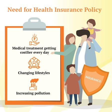 health-insurance-Policy